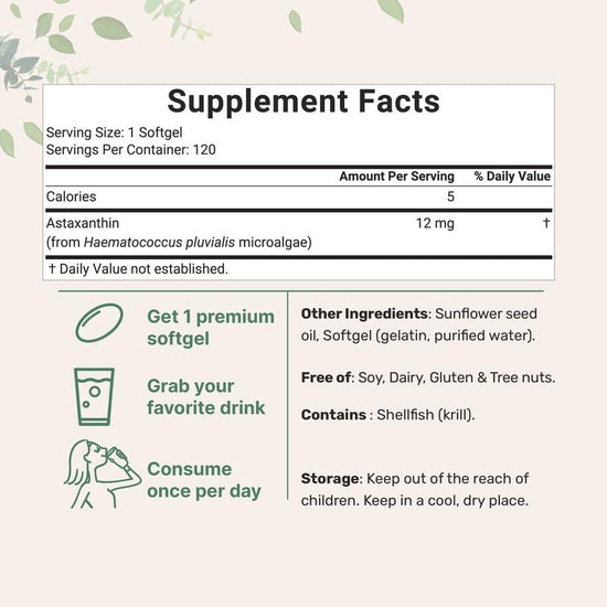Astaxanthin Anti Inflammatory